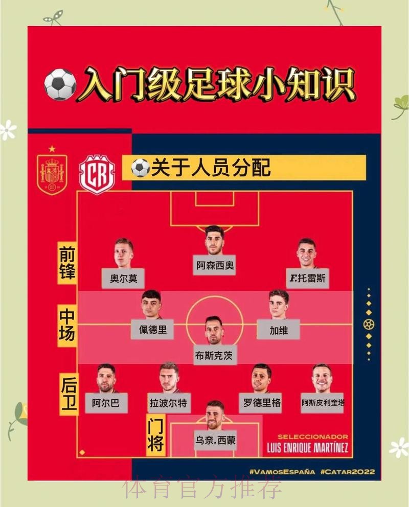 新手必读的2026世界杯投注初级规则 新手必读的2026世界杯投注初级规则