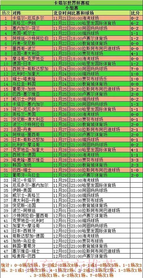 深入解析世界杯下注分析全新官网 深入解析世界杯下注分析全新官网