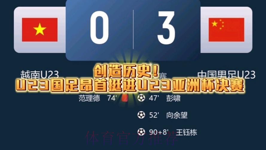 2023世界杯热门直播推荐